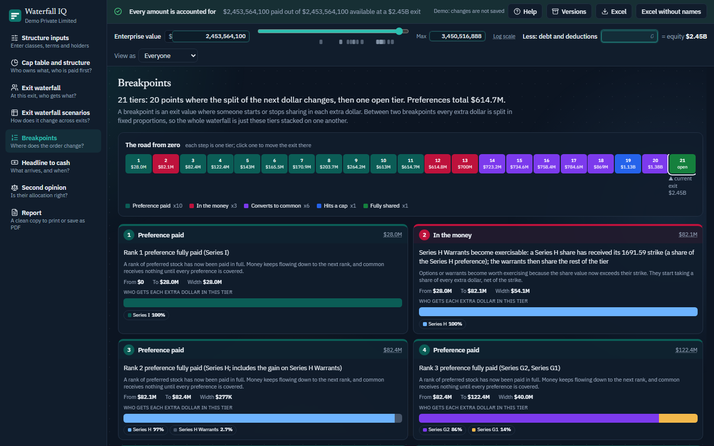 Breakpoints screen